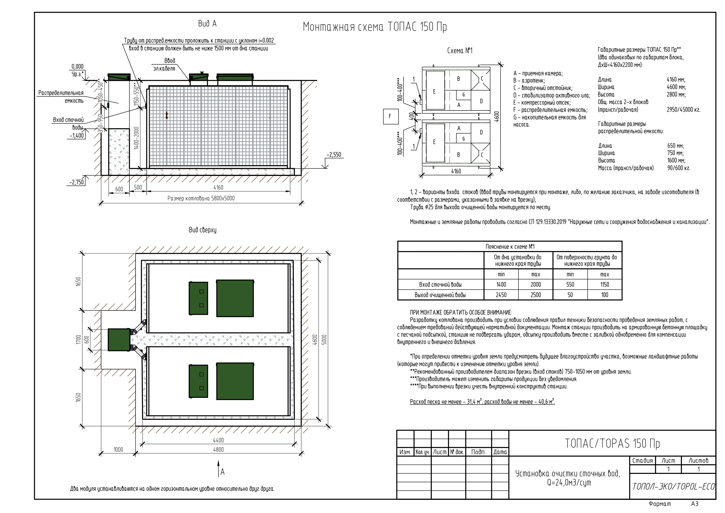 Автономная канализация ТОПАС 150 ПР купить в Санкт-Петербурге