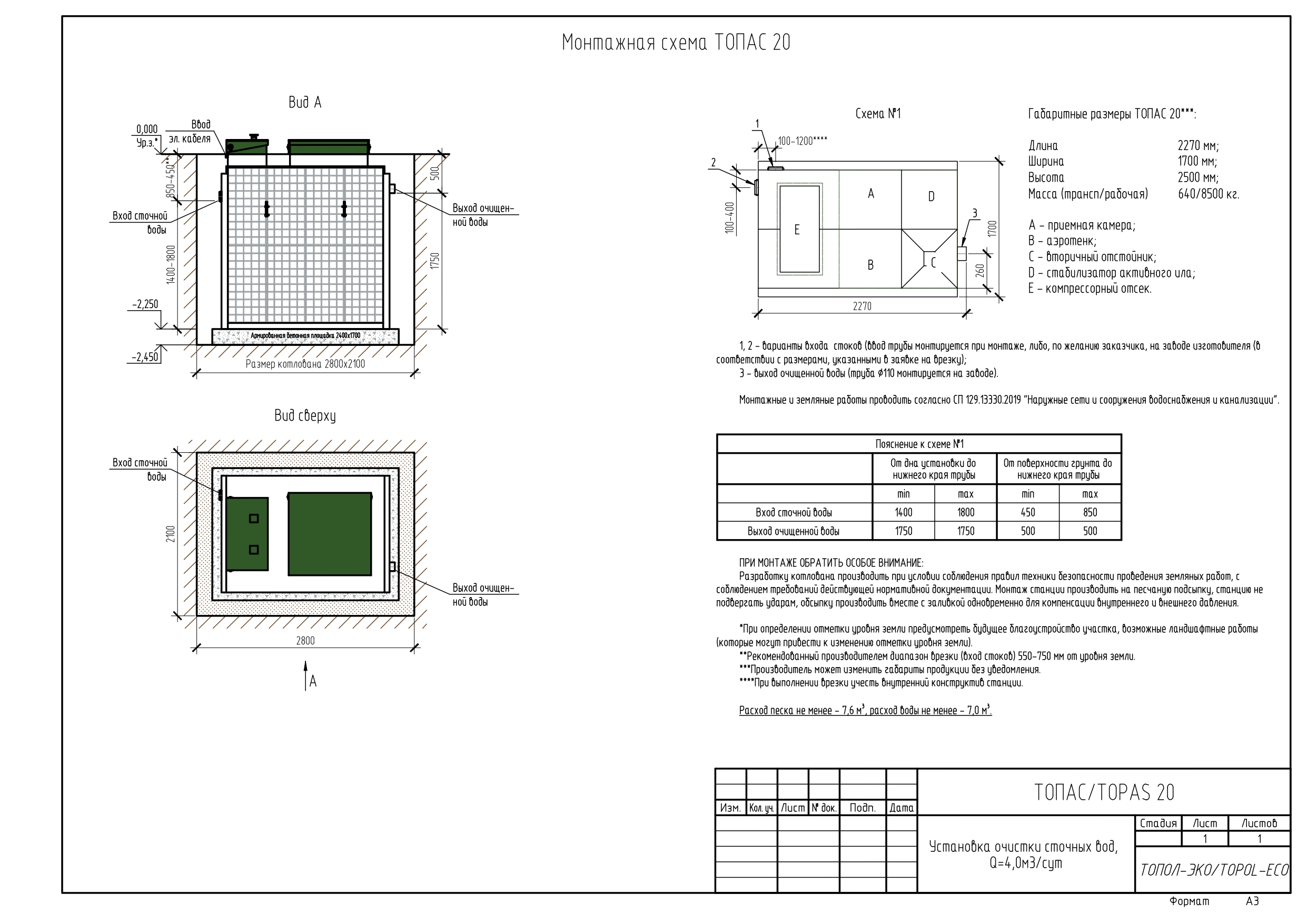 Автономная канализация ТОПАС 20 купить в Санкт-Петербурге