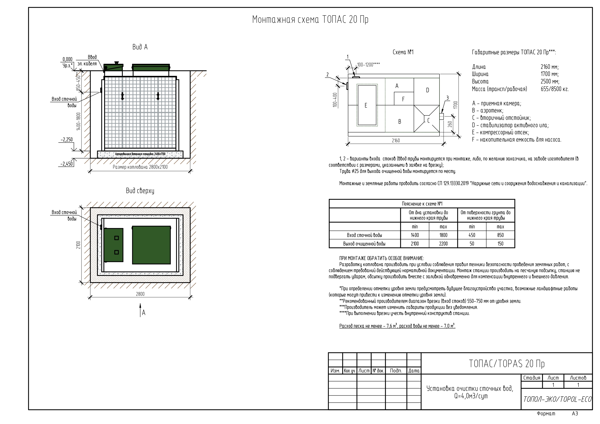 Автономная канализация ТОПАС 20 ПР купить в Санкт-Петербурге
