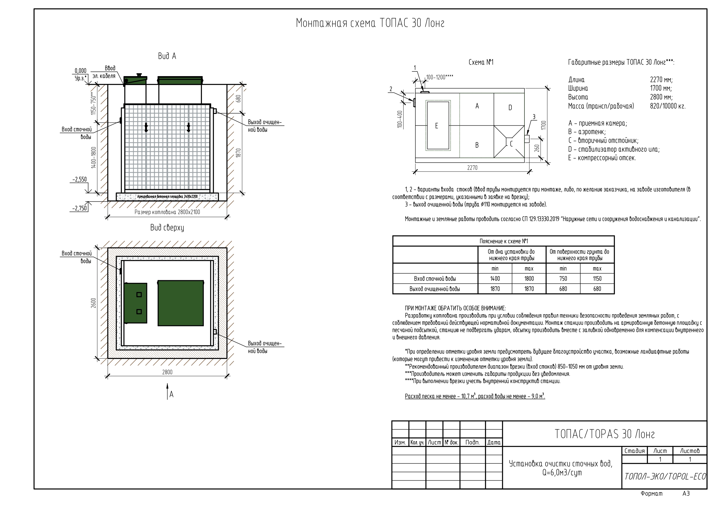Автономная канализация ТОПАС 30 ЛОНГ купить в Санкт-Петербурге