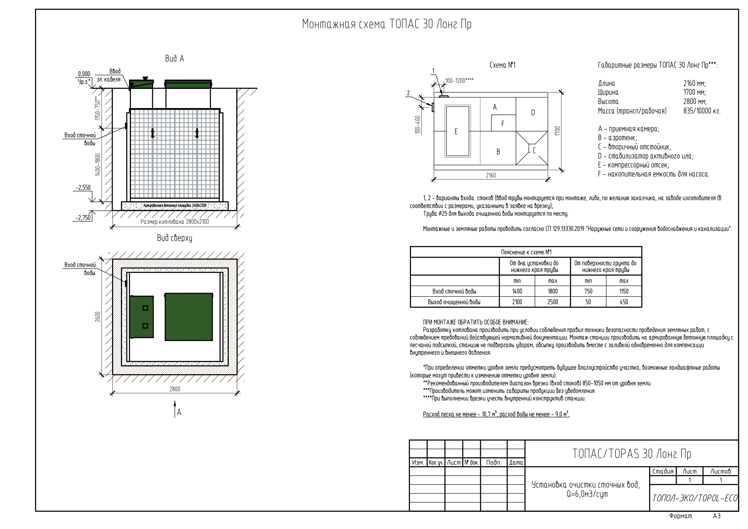 Автономная канализация ТОПАС 30 ПР ЛОНГ купить в Санкт-Петербурге
