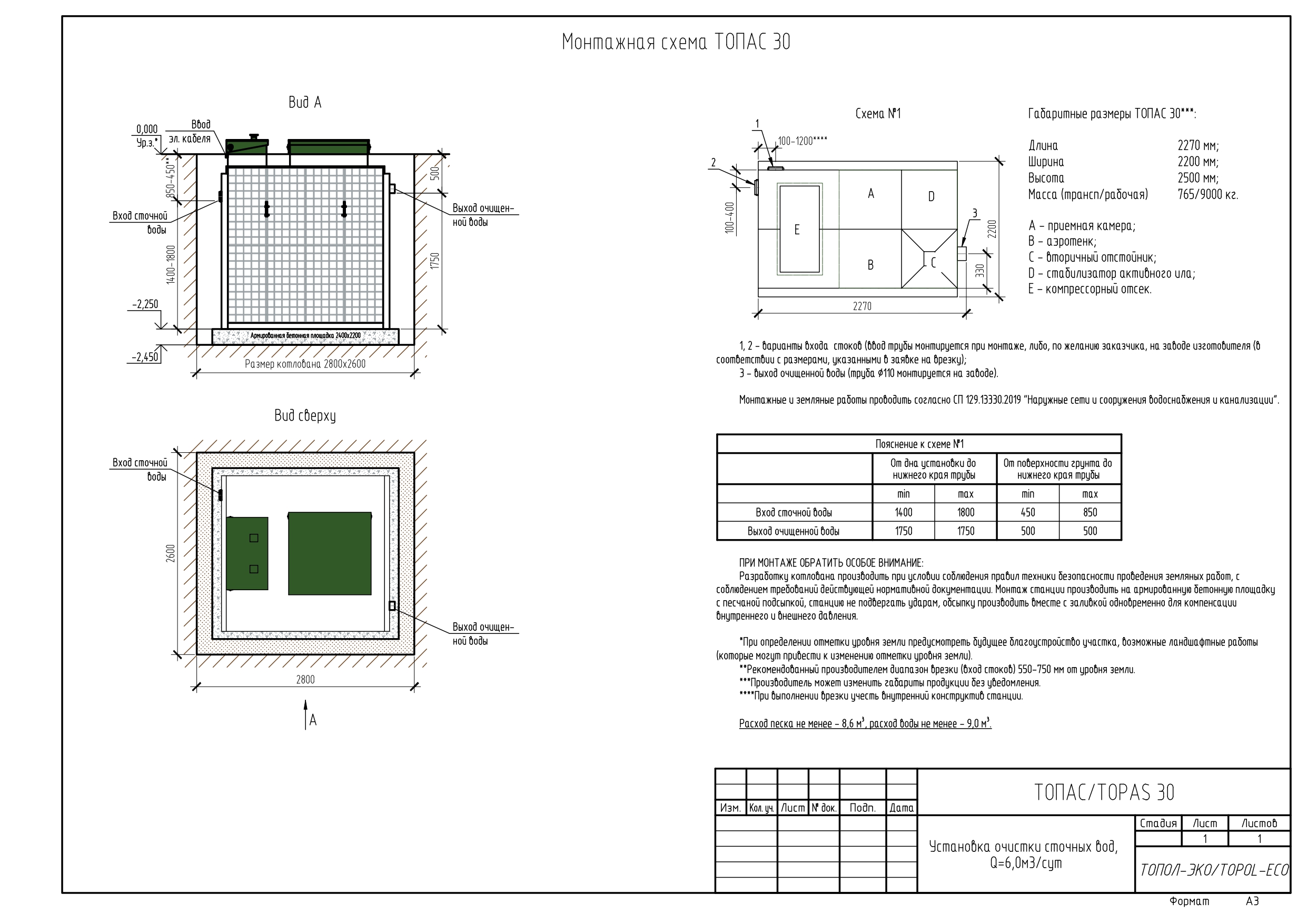 Автономная канализация ТОПАС 30 купить в Санкт-Петербурге