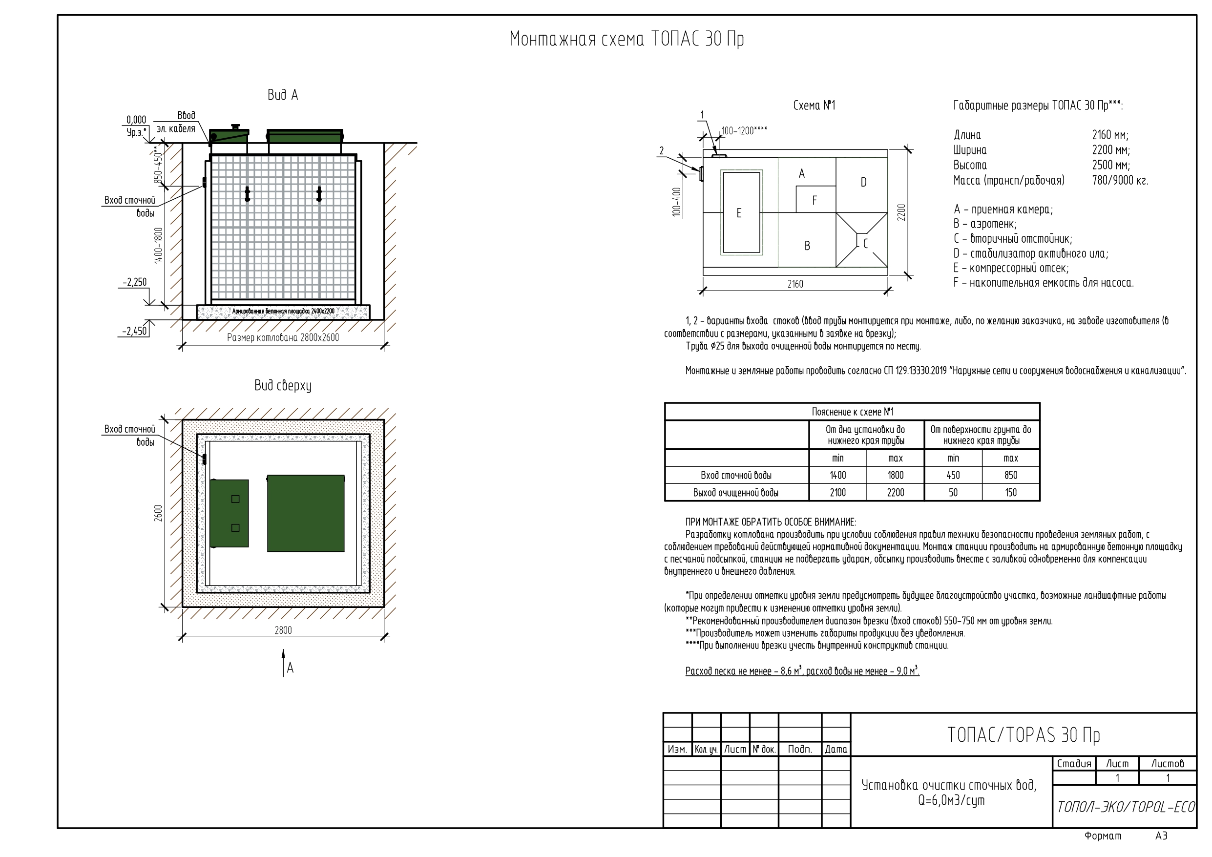 Автономная канализация ТОПАС 30 ПР купить в Санкт-Петербурге