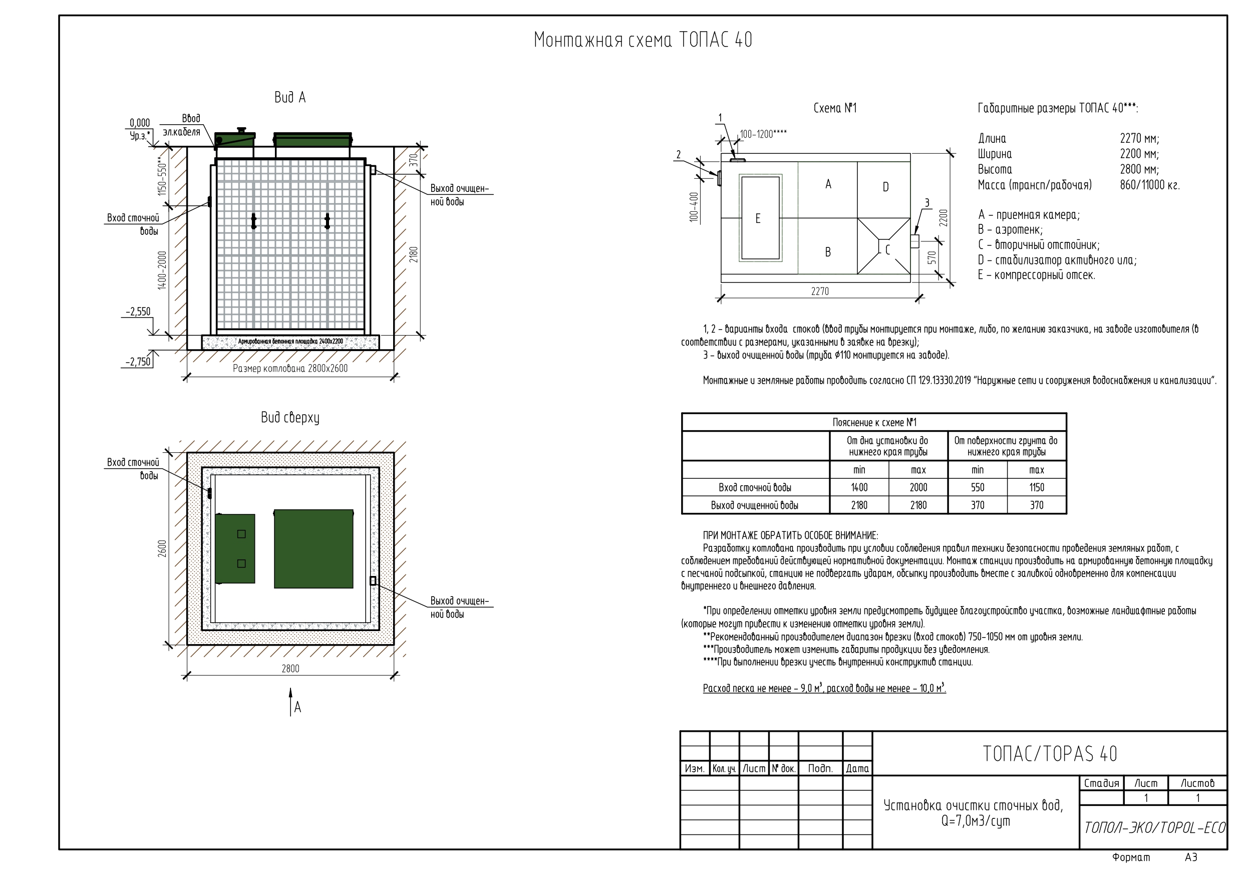 Автономная канализация ТОПАС 40 купить в Санкт-Петербурге
