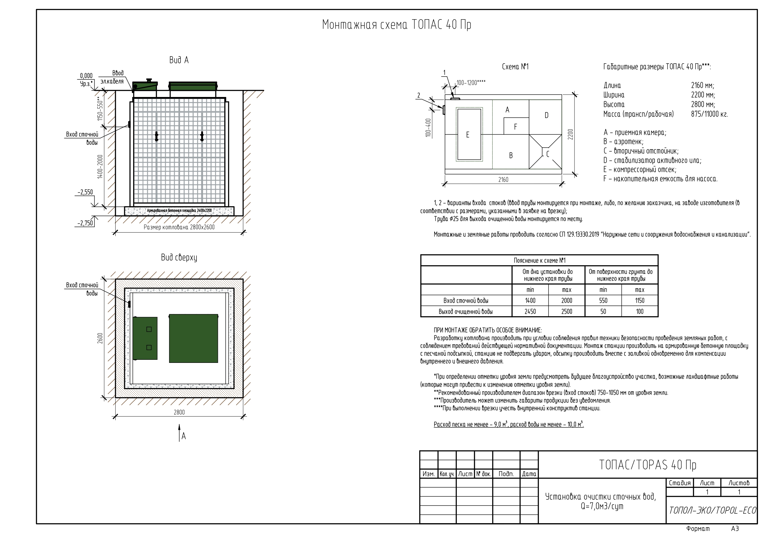 Автономная канализация ТОПАС 40 ПР купить в Санкт-Петербурге