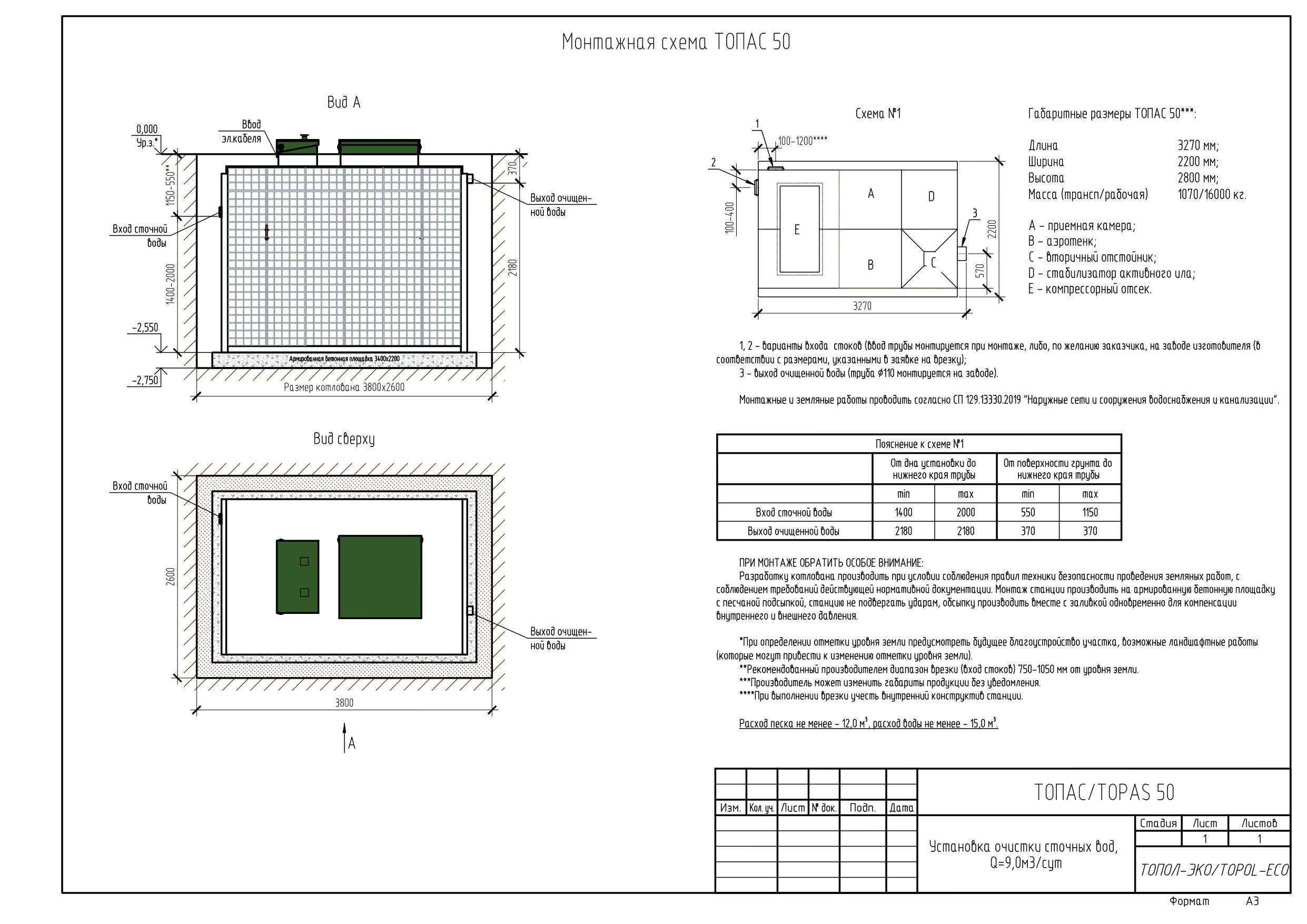 Автономная канализация ТОПАС 50 купить в Санкт-Петербурге