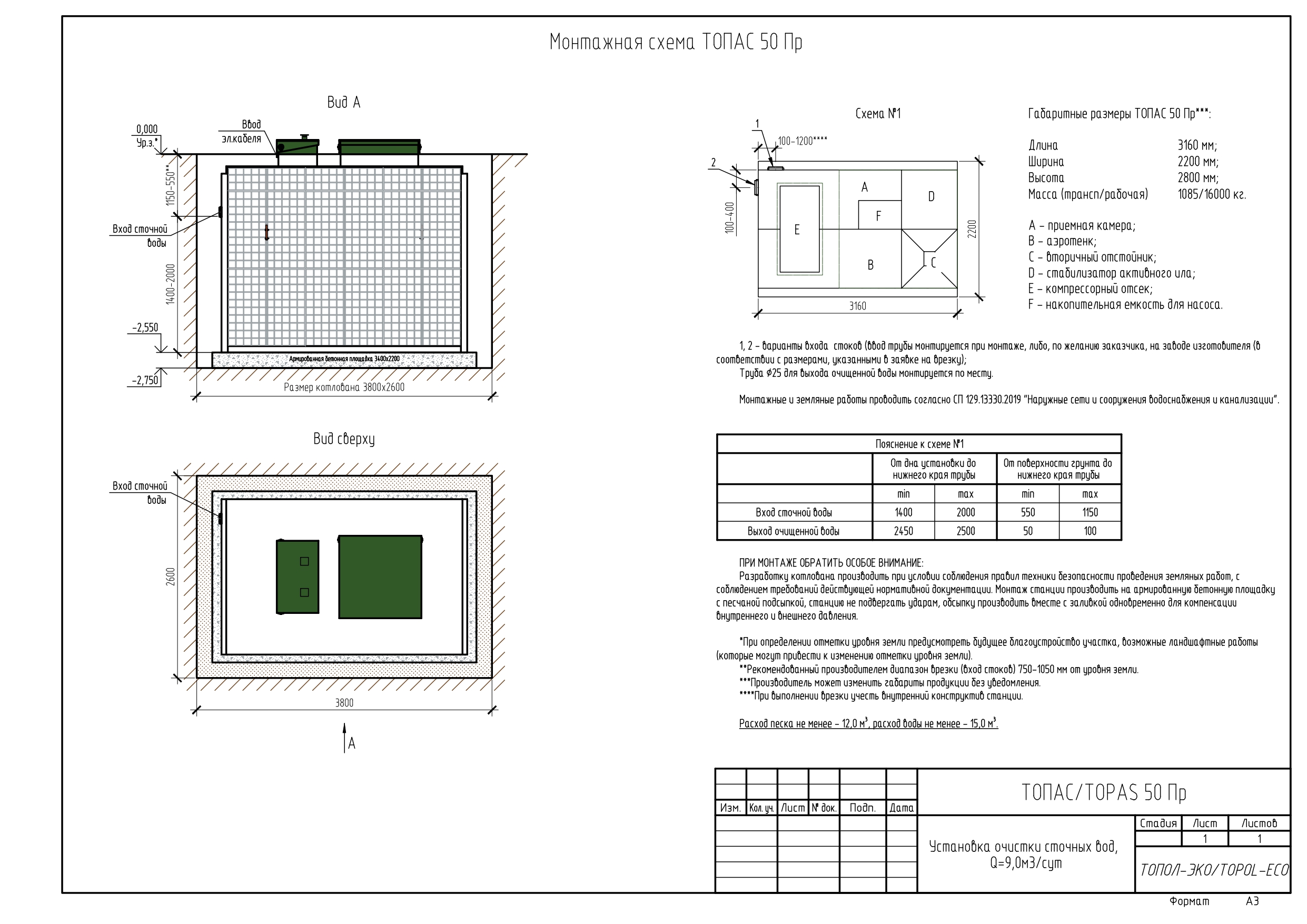 Автономная канализация ТОПАС 50 ПР купить в Санкт-Петербурге