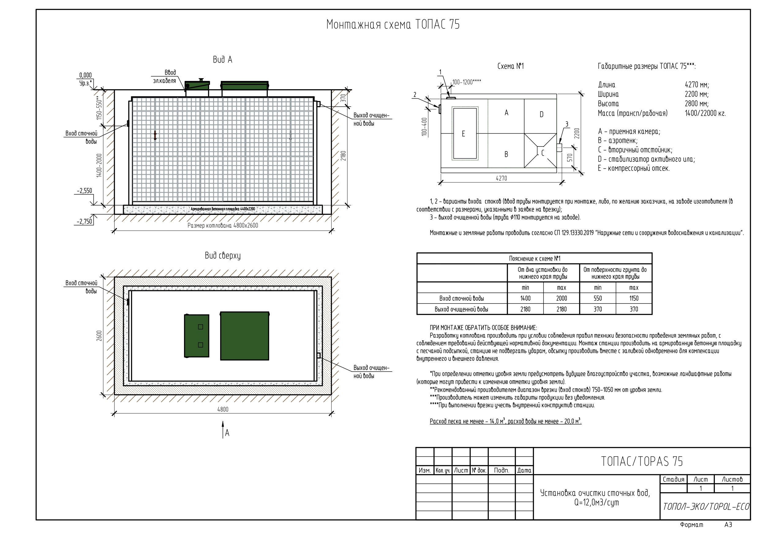 Автономная канализация ТОПАС 75 купить в Санкт-Петербурге