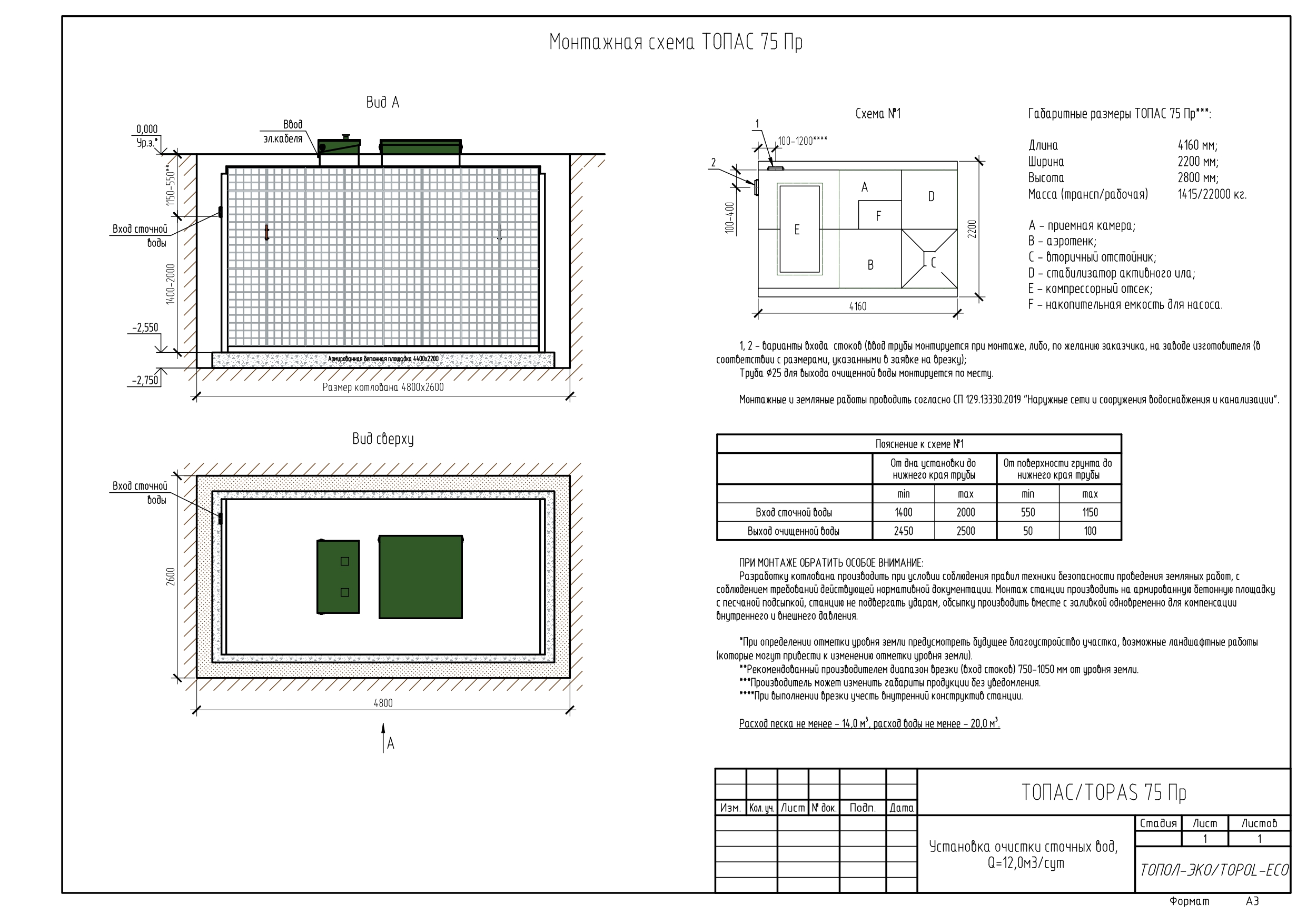 Автономная канализация ТОПАС 75 ПР купить в Санкт-Петербурге