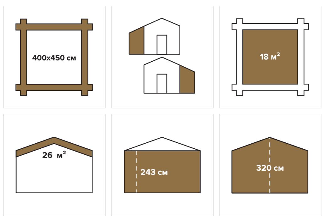 Беседка 18 двускатная Стандарт (брус 44 мм) ТН купить в Санкт-Петербурге