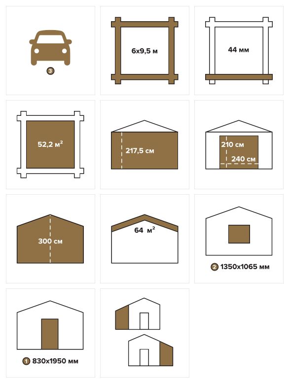 Гараж 52 Дуэт с навесом Комфорт (брус 44 мм) ТН купить в Санкт-Петербурге