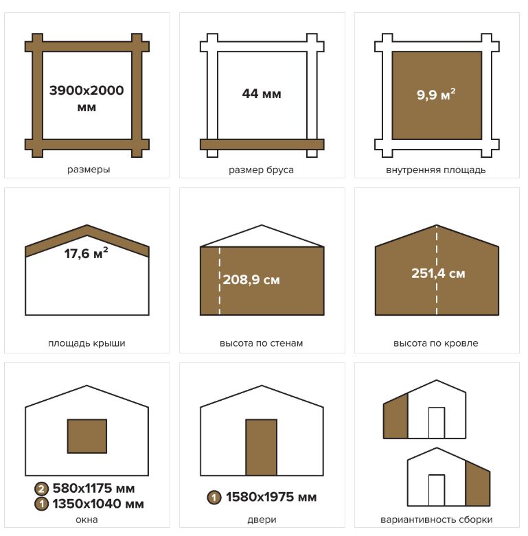 Дом садовый 10 Комфорт (брус 44мм) ТН купить в Санкт-Петербурге