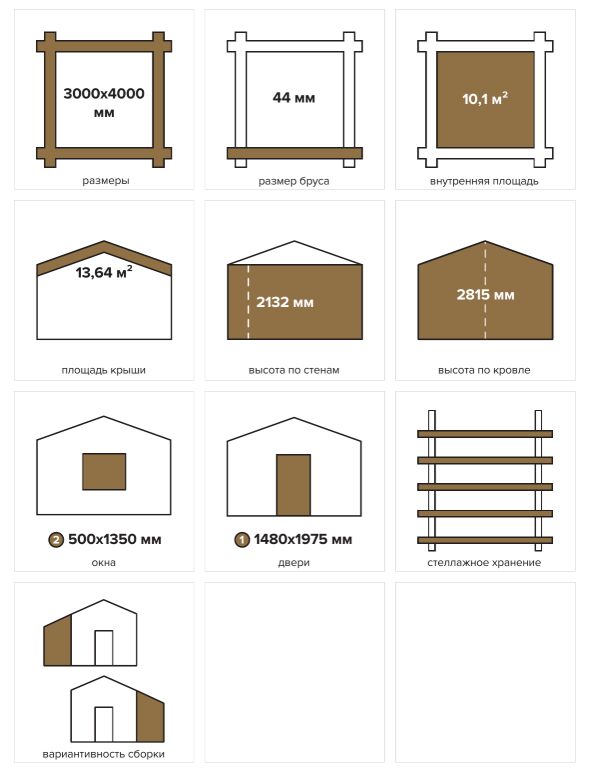 Хозблок 10 односкатный Комфорт (брус 44 мм) ТН купить в Санкт-Петербурге