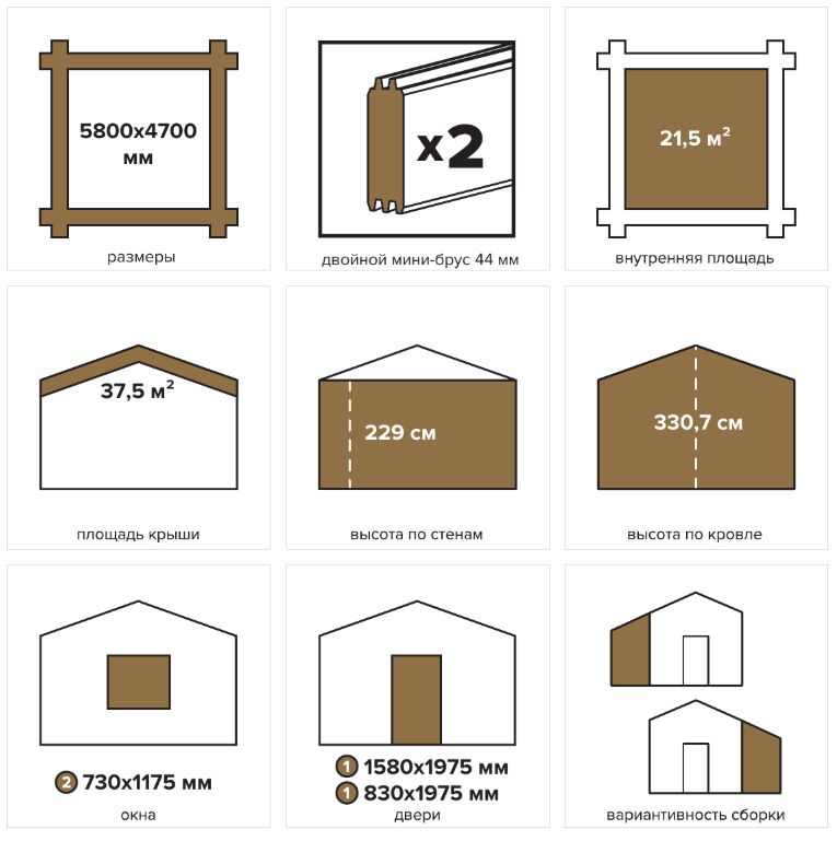 Дом дачный 21 двойной брус Стандарт (брус 44мм) ТН купить в Санкт-Петербурге