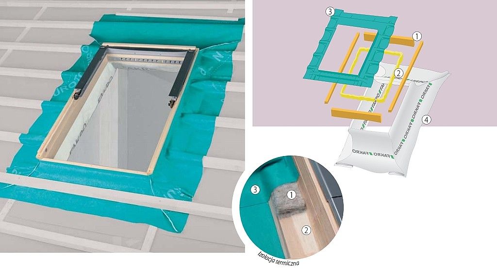 Гидро-пароизоляция с утеплителем из шерсти XDK 78х98см Fakro купить в Санкт-Петербурге