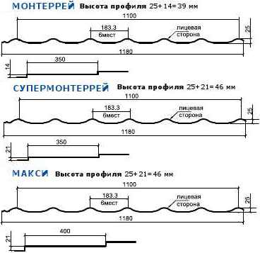 Профиль декоративный Монтерра, Монтерра X, Монтерра XL PE 0,45мм купить в Санкт-Петербурге