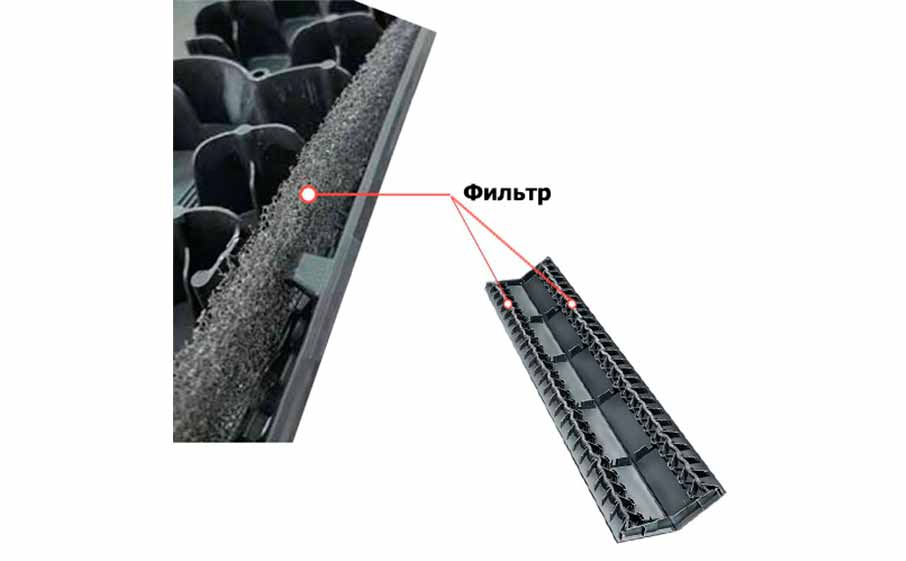 Фильтр для конькового аэратора Docke купить в Санкт-Петербурге