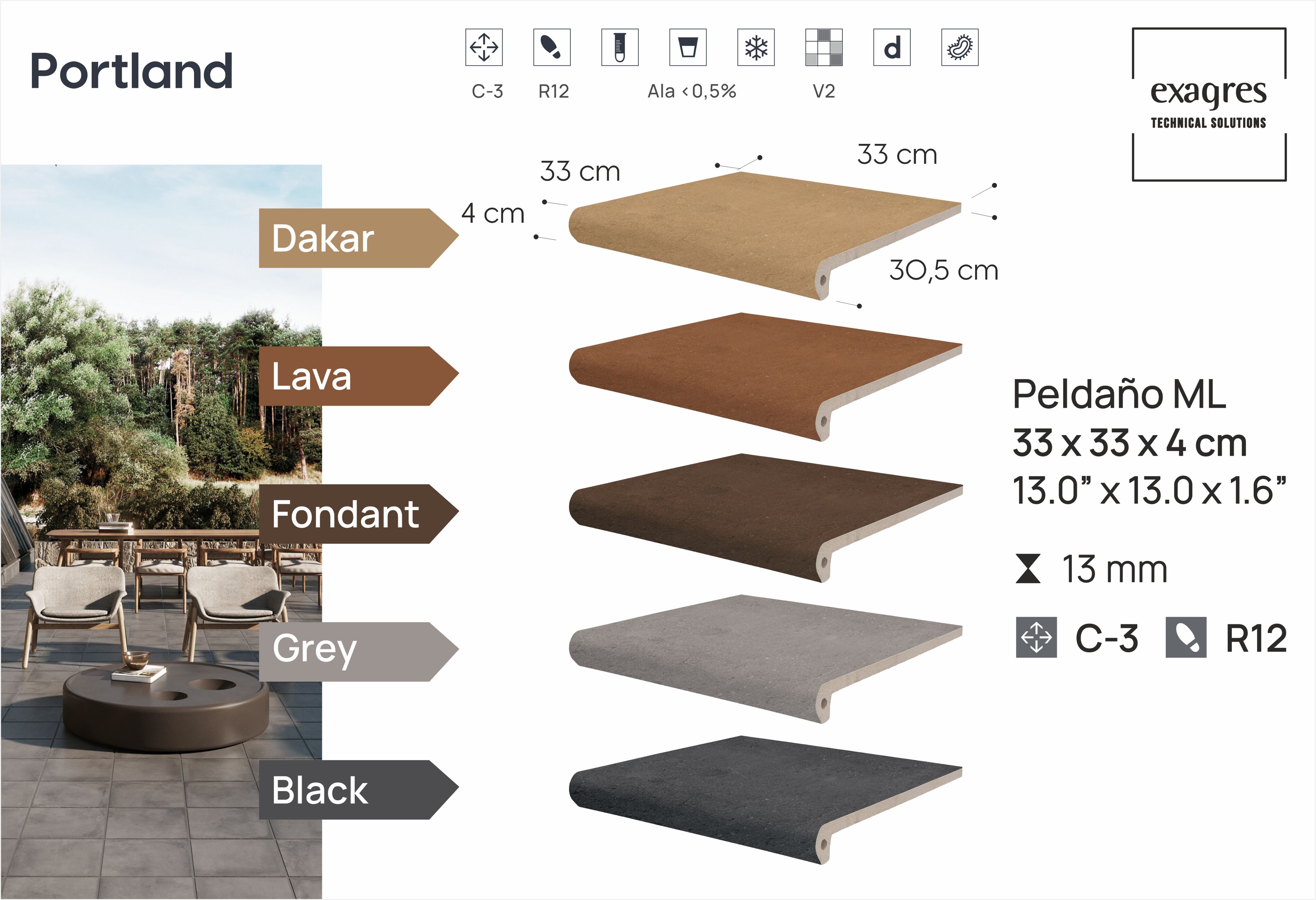 Ступень фронтальная Peldano Florentino Portland Lava 33х33х1.3 антислип 4шт/упак Exagres купить в Санкт-Петербурге