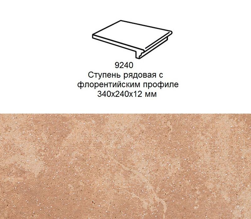 Ступень рядовая Stroher 9240 Keraplatte Roccia флорентинер 835 sandos 340x240x12мм 4шт/уп купить в Санкт-Петербурге