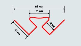 Угол внутренний ТехноНИКОЛЬ ОПТИМА купить в Санкт-Петербурге