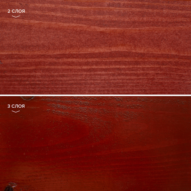 BIO COLOR ULTRA 9л пропитка готовый NEOMID купить в Санкт-Петербурге