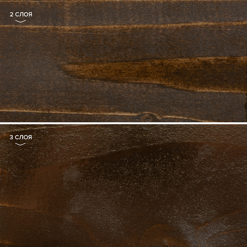 BIO COLOR ULTRA  2,7л пропитка готовый NEOMID купить в Санкт-Петербурге