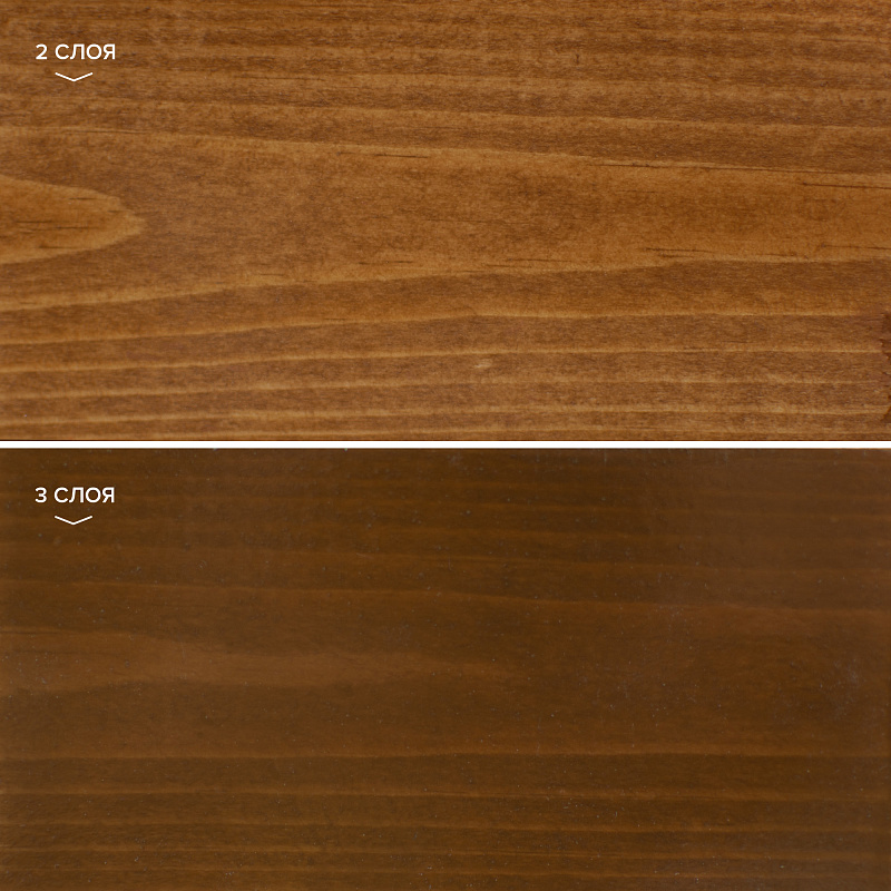 BIO COLOR ULTRA  2,7л пропитка готовый NEOMID купить в Санкт-Петербурге