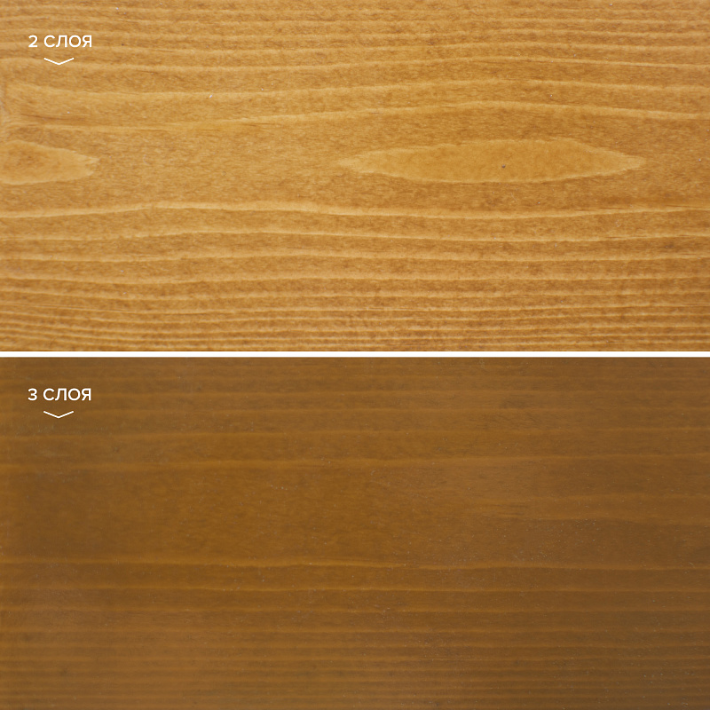 BIO COLOR ULTRA  2,7л пропитка готовый NEOMID купить в Санкт-Петербурге