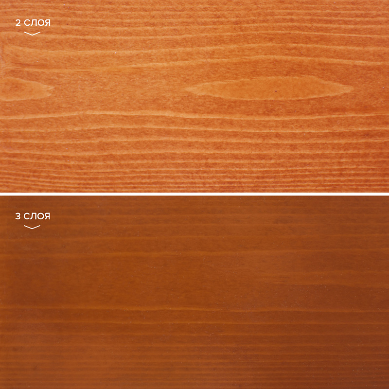 BIO COLOR ULTRA  2,7л пропитка готовый NEOMID купить в Санкт-Петербурге