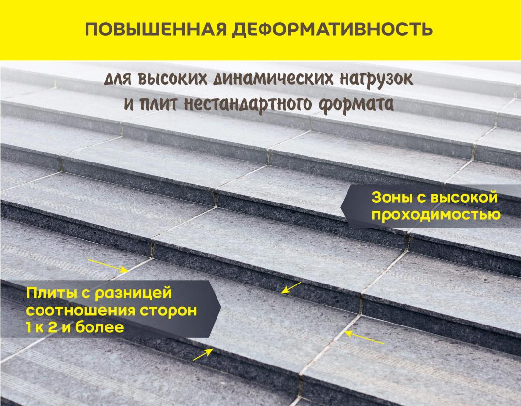 Клей-гель с увел. открытым временем д/мрамора/камня/керамогр С2ТЕS1 Vetonit comfort extreme fix 20кг купить в Санкт-Петербурге