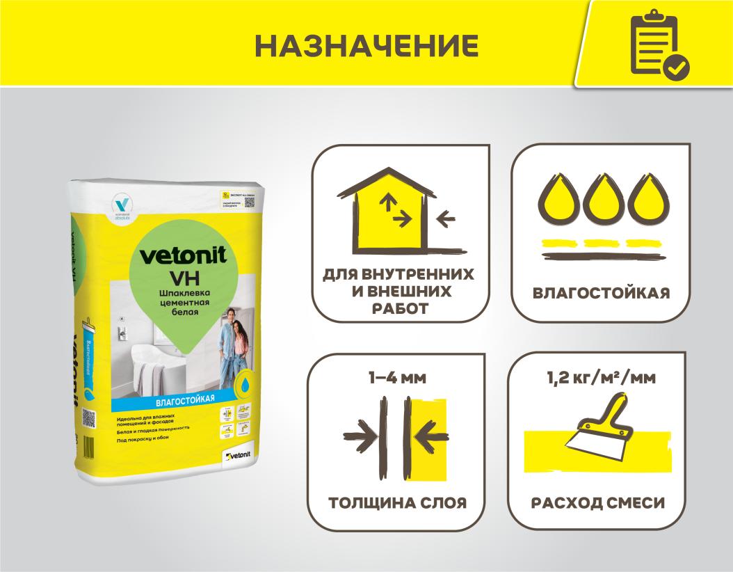 Шпаклевка цементная Vetonit VH белый 20кг купить в Санкт-Петербурге