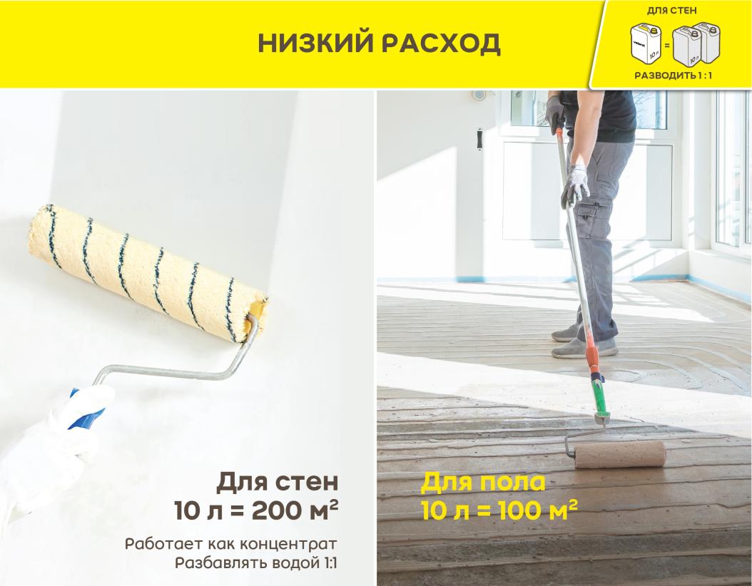 Грунтовка универсальная Weber prim multi universal 10л купить в Санкт-Петербурге