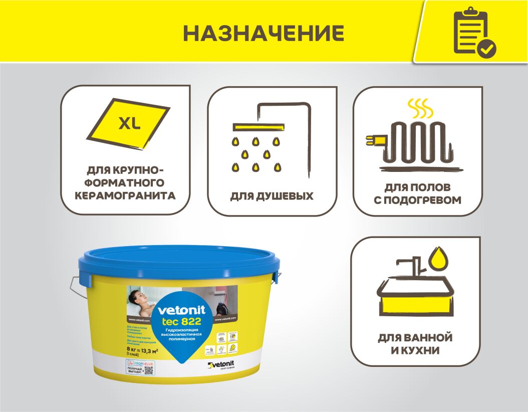 Гидроизоляция полимерная высокоэластичная Vetonit tec 822 серый 8кг купить в Санкт-Петербурге