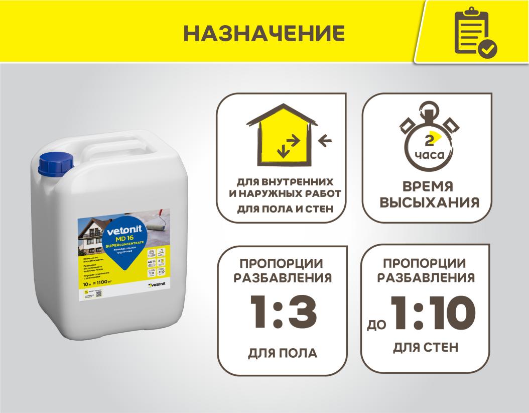 Грунтовка концентрат Vetonit MD 16 superconcentrate белый 3л купить в Санкт-Петербурге