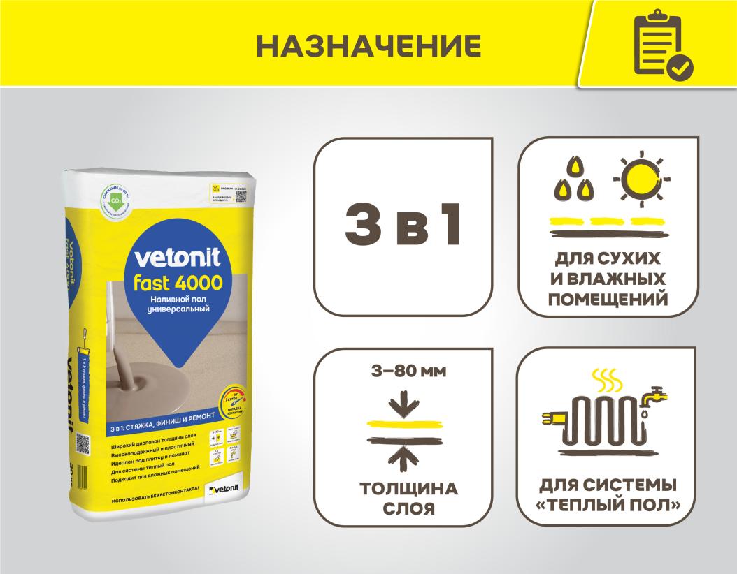 Пол наливной универсальный Vetonit fast 4000 20кг купить в Санкт-Петербурге