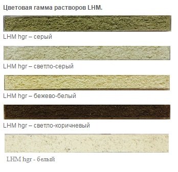 LHM gs Цветная кладочная смесь "Landhausmörtel", графитово-чёрный quick-mix купить в Санкт-Петербурге