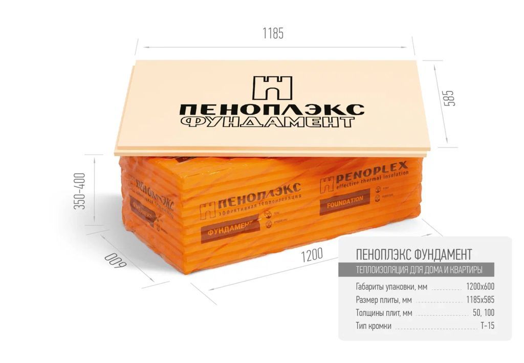 ПЕНОПЛЭКС ФУНДАМЕНТ® 100мм (4 плиты) экструзионный пенополистирол 0,277м3 купить в Санкт-Петербурге