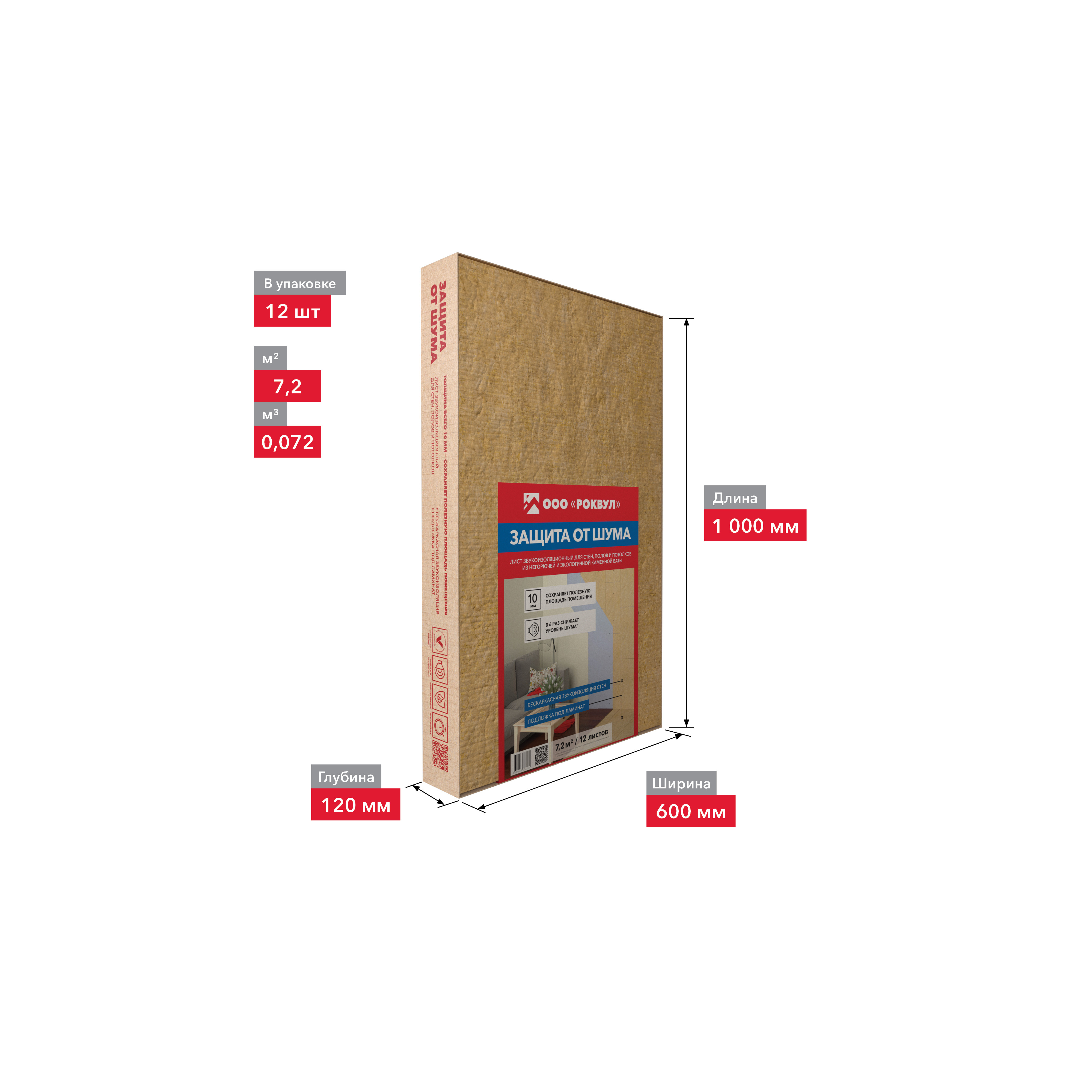 Лист звукоизоляционный Роквул 10мм, 12шт, 7.2м2, 600х1000мм, 0.072м3 купить в Санкт-Петербурге