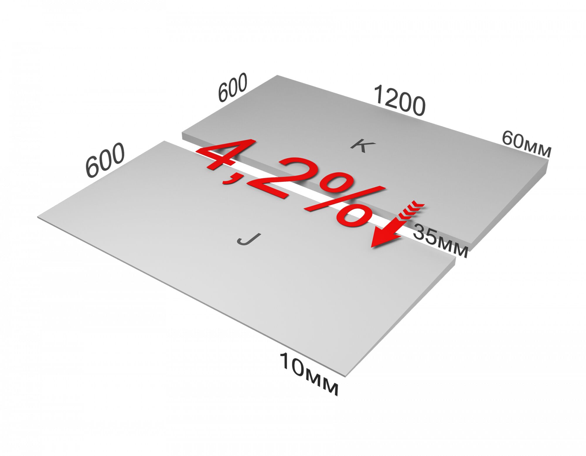 CARBON PROF SLOPE (КАРБОН ПРОФ КЛИН) 4.2% уклон (плита K) 35-60х600х1200мм/8шт/5.76м2/0.2736м3 купить в Санкт-Петербурге