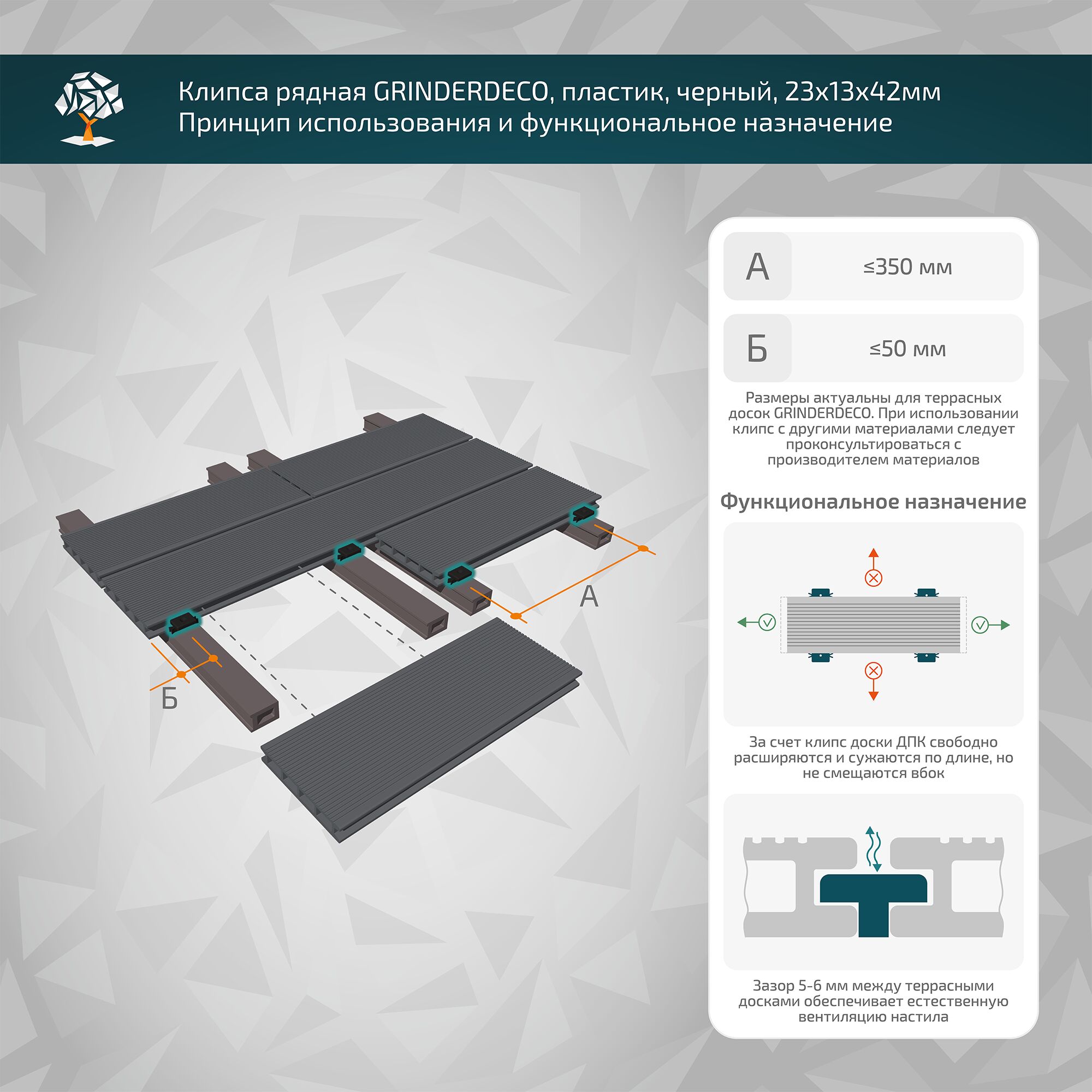 Клипса рядная GRINDERDECO, пластик, с саморезом из нерж. стали, для монтажа доски ДПК, шов 5мм, скрытый крепеж, 23х13х42мм, уп=50шт купить в Санкт-Петербурге