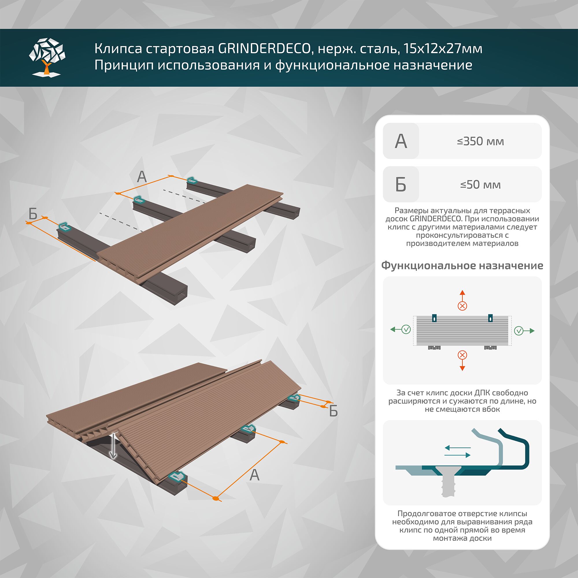 Клипса стартовая GRINDERDECO, нерж. сталь, с саморезом из нерж. стали, для монтажа доски ДПК, скрытый крепеж, неокрашенная, 15х12х27мм, уп=20шт купить в Санкт-Петербурге