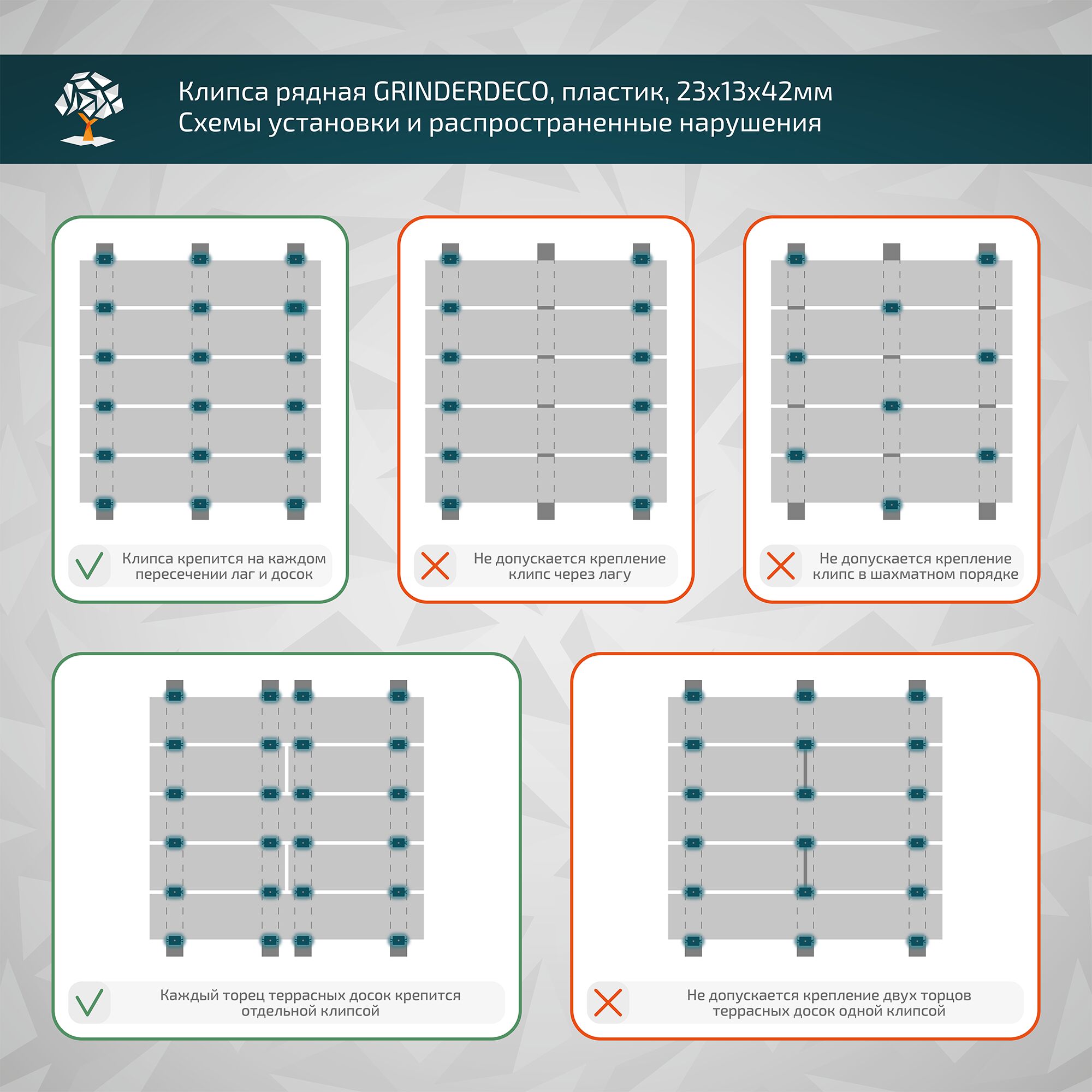 Клипса рядная GRINDERDECO, пластик, с саморезом из нерж. стали, для монтажа доски ДПК, шов 5мм, скрытый крепеж, 23х13х42мм, уп=50шт купить в Санкт-Петербурге