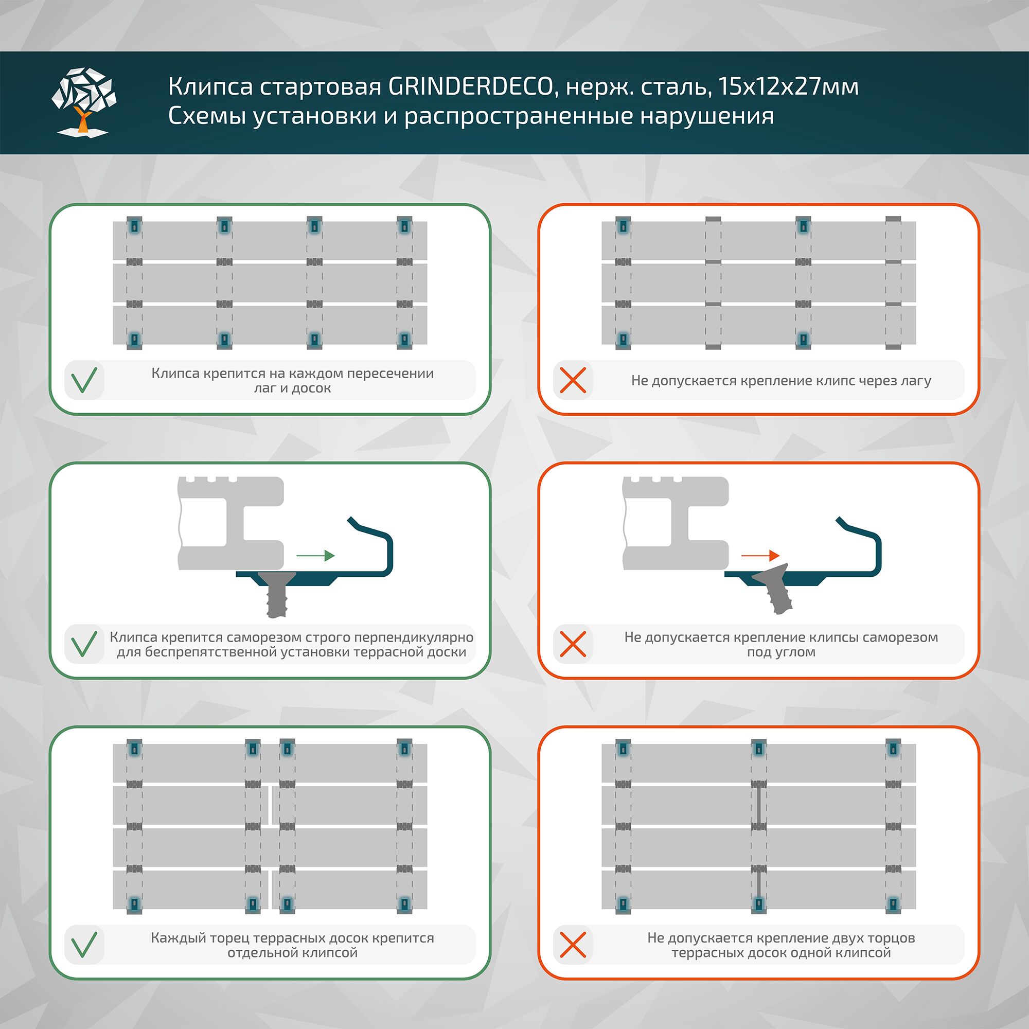 Клипса стартовая GRINDERDECO, нерж. сталь, с саморезом из нерж. стали, для монтажа доски ДПК, скрытый крепеж, неокрашенная, 15х12х27мм, уп=20шт купить в Санкт-Петербурге