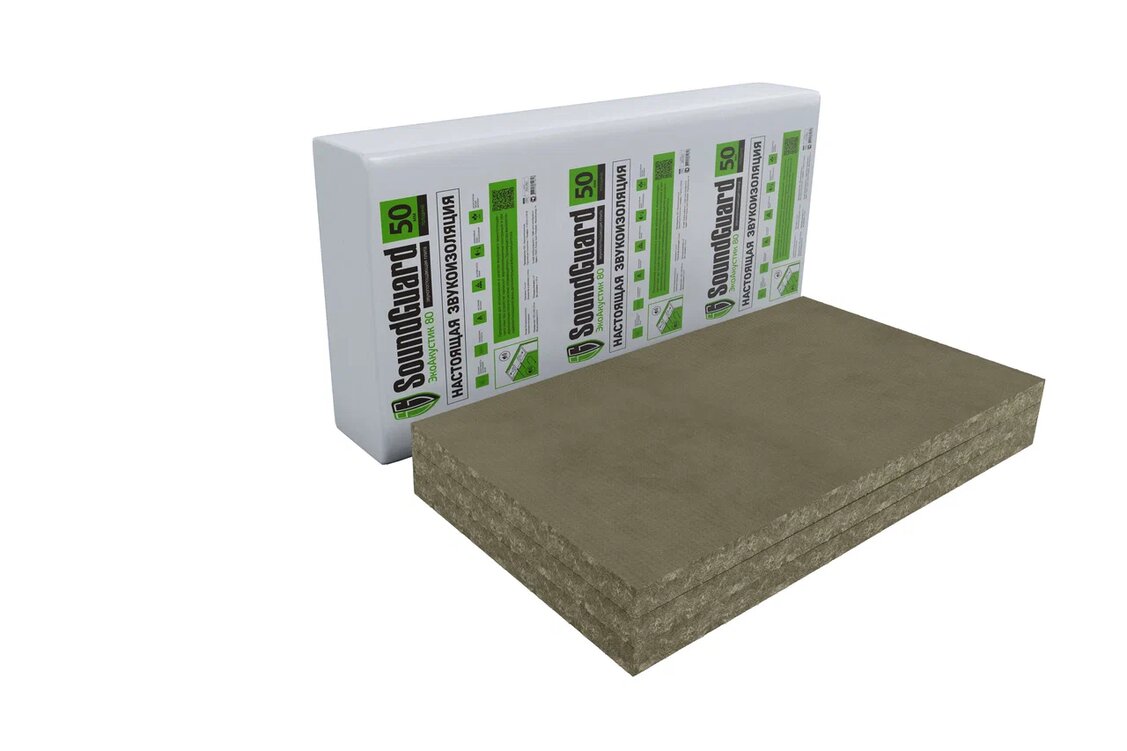 Плита звукопоглощающая SoundGuard ЭкоАкустик 80 купить в Санкт-Петербурге