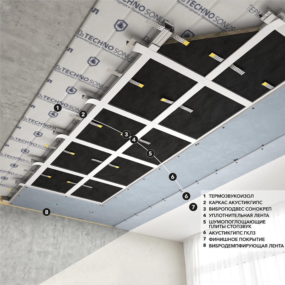 ГКЛЗ АкустикГипс 2000х1200х15мм (2.4кв.м/упак) купить в Санкт-Петербурге